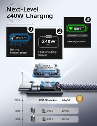 Megnatic 240W Fast Charge Cable with Braided Nylon and Universal Compatibility
