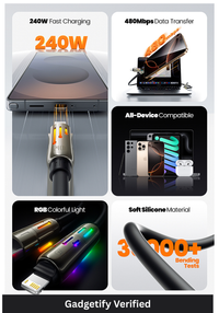 Gadgetify-240w-Charger