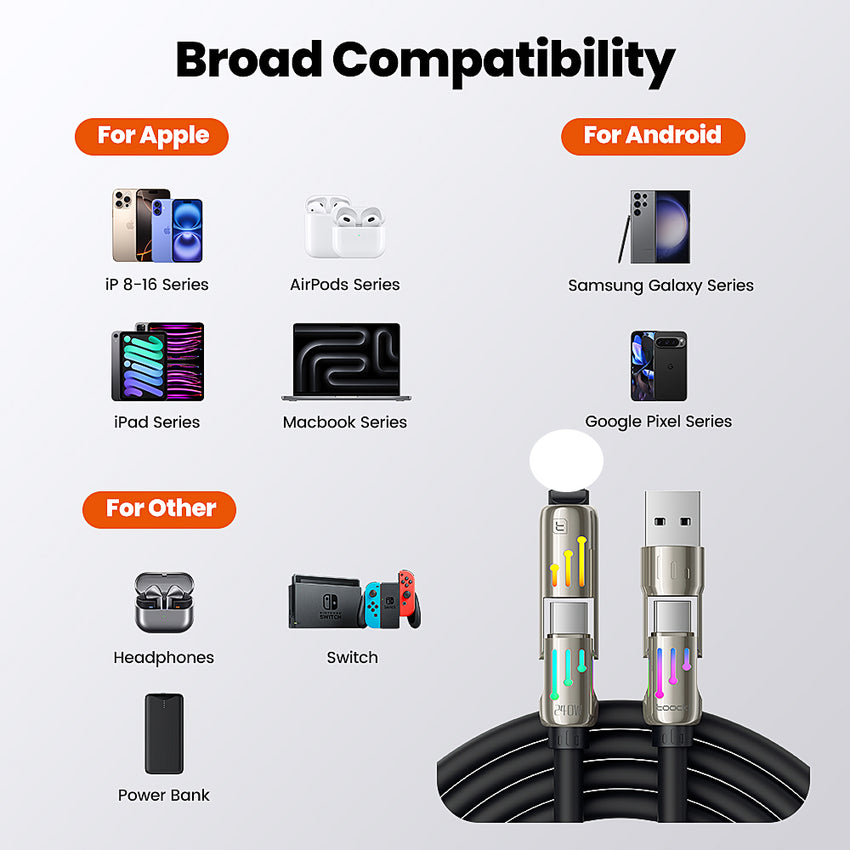 4 in 1 Interface 240W Fast Charging Cable with Zinc Alloy Liquid Silicone Wire Body Colorful RGB Light Laptop Charging