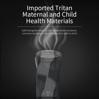  Portable-Blender-Gym-Tritan aternal