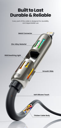 gagetify-4-1-cable-top-quality